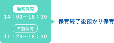 14：00～18：30 保育終了後預かり保育